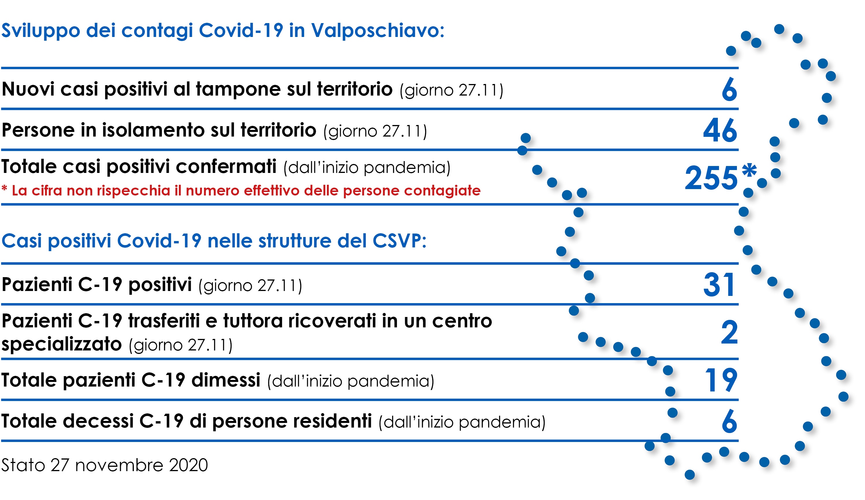 Stato.27.11.20